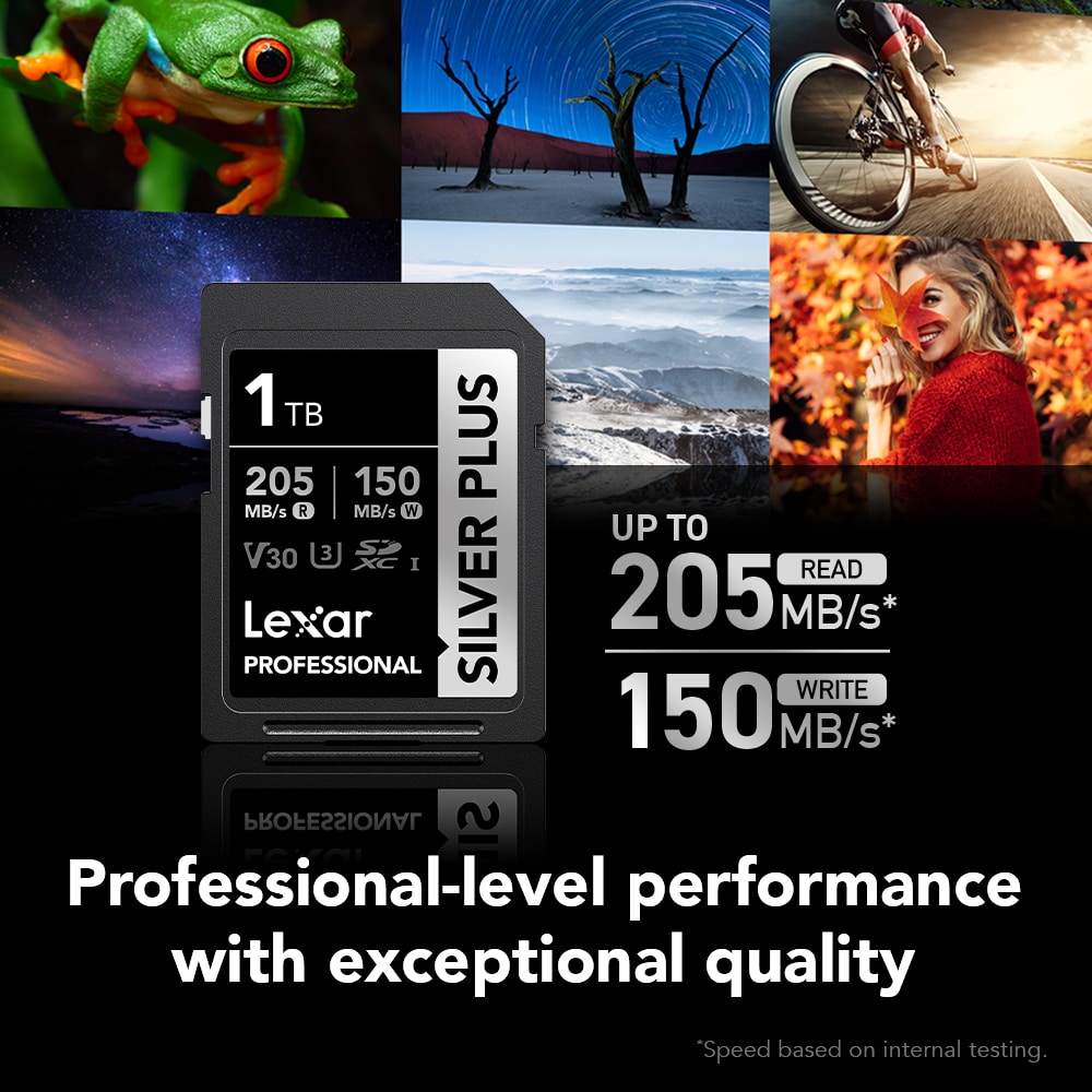 Thẻ nhớ Lexar 1TB Professional SILVER PLUS UHS-I SDXC Card V30