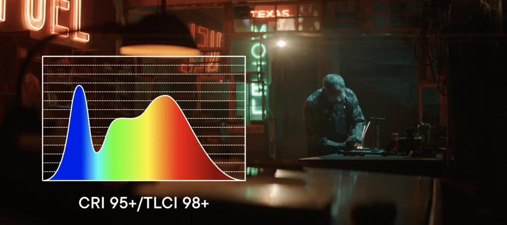 Đèn Vải amaran F22x Bi Color LED Mat (V-Mount, 2 x 2′)