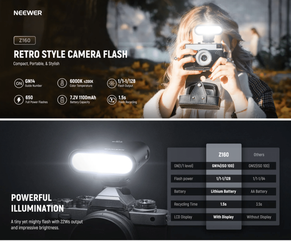 Đèn Flash Máy Ảnh Neewer Z160 Auto & Manual Modes