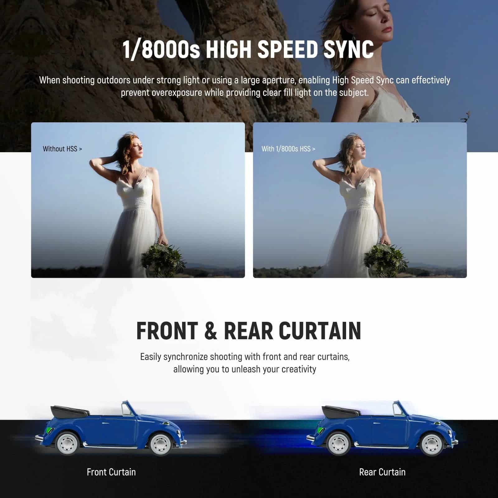 Đèn Flash Máy Ảnh Neewer Z3 100Ws For Nikon