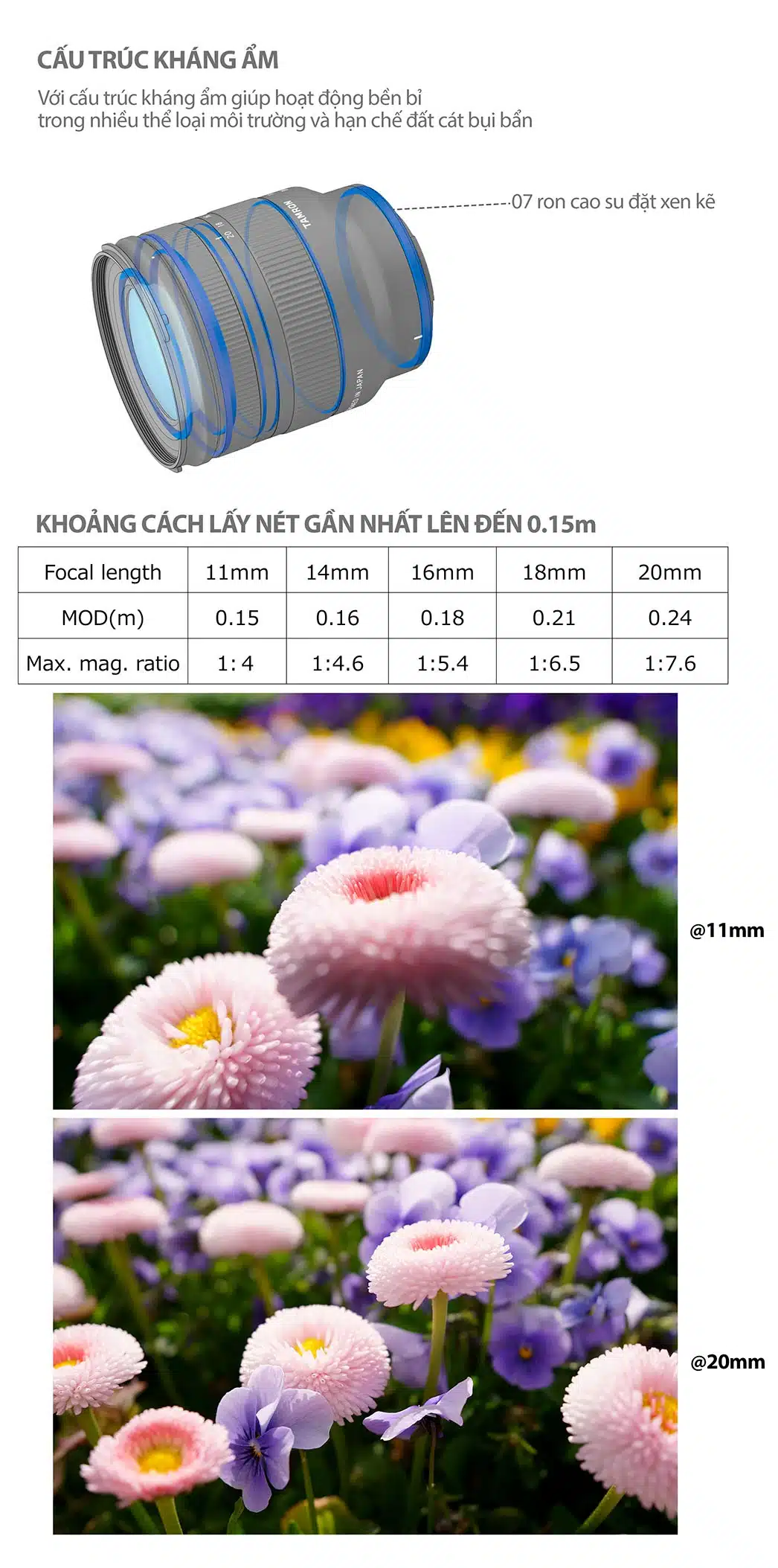 Tamron 11-20mm F/2.8 Di III-A RXD Fujifilm X - B060X