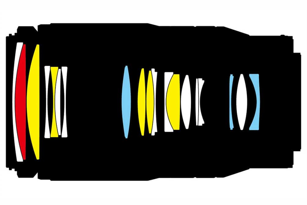 Ống kính Nikon Nikkor Z 70-180mm f/2.8