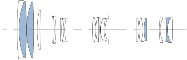 Ống kính Sigma 100-400mm F5-6.3 DG DN OS Contemporary ngàm Sony E