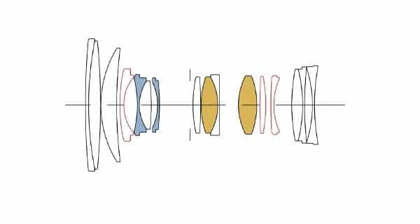 Ống kính Sigma 28-70mm F2.8 DG DN Contemporary ngàm Sony E