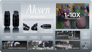 Ống kính Laowa Aksen 1-5X & 5-10X Ultra Macro APO | Chính Hãng
