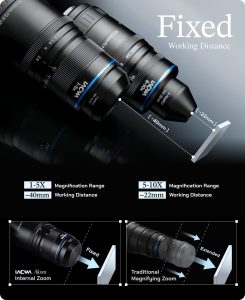Ống kính Laowa Aksen 1-5X & 5-10X Ultra Macro APO | Chính Hãng