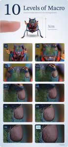 Ống kính Laowa Aksen 1-5X & 5-10X Ultra Macro APO | Chính Hãng