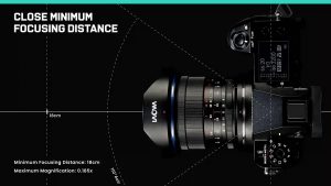 Ống kính Laowa 19mm f/2.8 Zero-D cho GFX, XCD